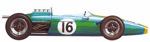 1962 Brabham Climax BT3 