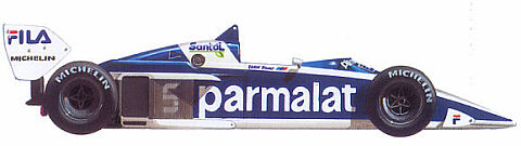 1983 Brabham BMW BT52 