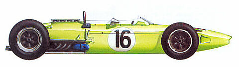 1964 BRP BRM MK1