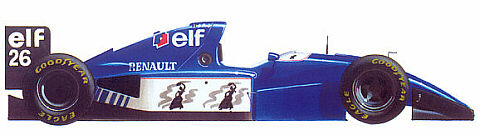 1993 Ligier Renault JS39