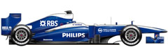2010 Williams Cosworth FW32