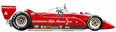 1979 Alfa Romeo 179 