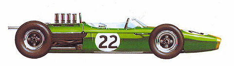 1964 Brabham Climax BT7