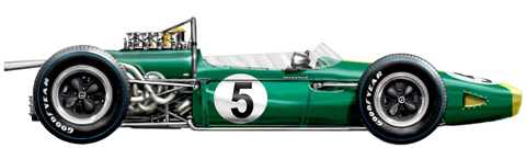 1966 Brabham Repco BT19