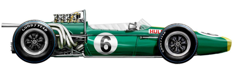 1966 Brabham Repco BT20