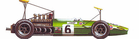 1968 Brabham Repco BT26