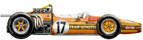 1968 Brabham Repco BT20