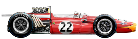 1968 Brabham Repco BT20