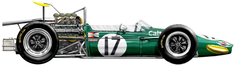 1968 Brabham Repco BT24