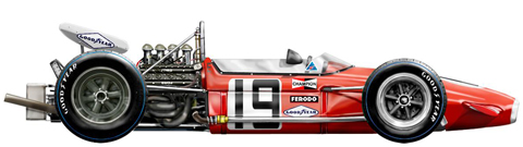 1969 Brabham Repco BT24