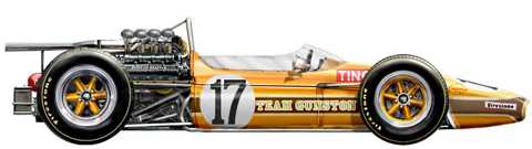 1969 Brabham Repco BT24