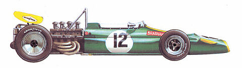 1970 Brabham Ford BT33