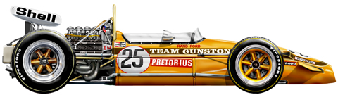 1970 Brabham Ford BT26A