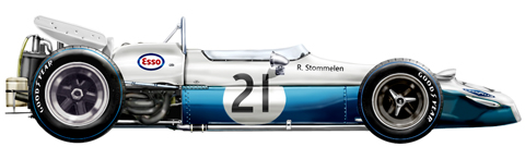 1970 Brabham Ford BT33