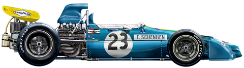 1971 Brabham Ford BT33