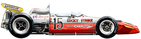 1971 Brabham Ford BT33