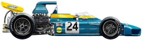 1971 Brabham Ford BT34