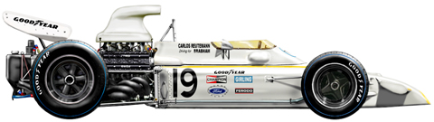 1972 Brabham Ford BT37