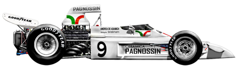 1973 Brabham Ford BT37