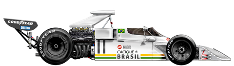 1973 Brabham Ford BT42