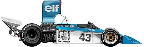 1974 Brabham Ford BT42