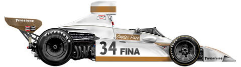 1974 Brabham Ford BT42