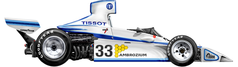 1976 Brabham Ford BT44B