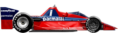 1978 Brabham Alfa-Romeo BT46
