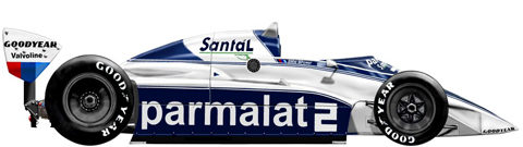 1982 Brabham BMW Turbo BT50