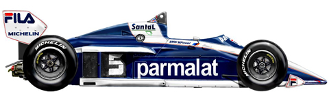 1983 Brabham BMW BT52B 
