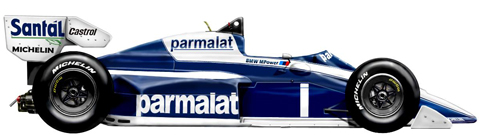 1984 Brabham BMW BT53