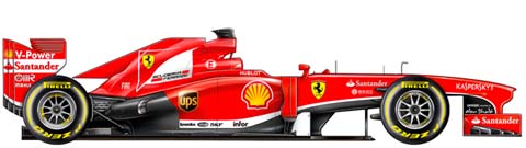 2013 Ferrari F138