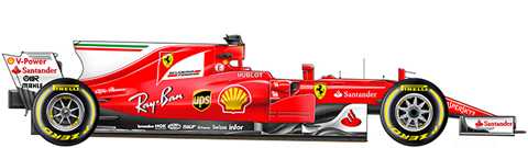 2017 Ferrari SF70-H