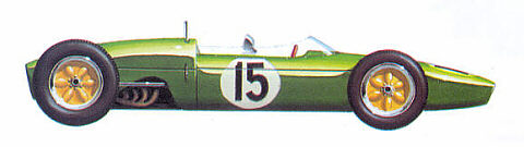 1961 Lotus Climax 21