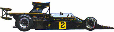 1974 Lotus Ford-Cosworth 76