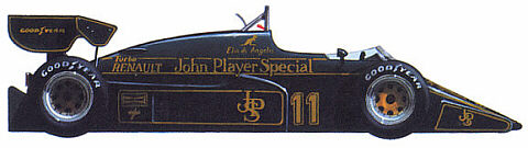 1984 Lotus Renault 95T