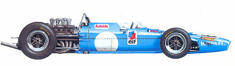 1967 Matra Ford-Cosworth MS7