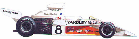 1973 McLaren Ford M23
