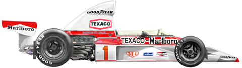 1975 McLaren Ford M23