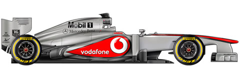 2013 McLaren Mercedes-Benz MP4-28