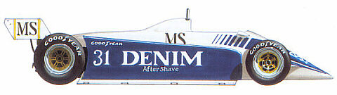1980 Osella Ford-Cosworth FA1