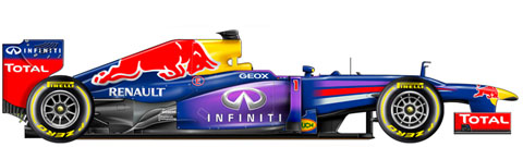 2013 Red Bull Renault RB9