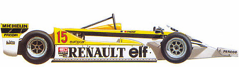 1981 Renault RS30