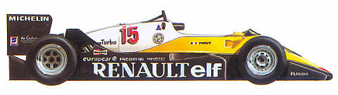 1983 Renault RE40