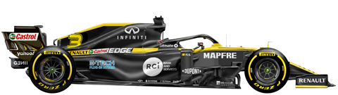 2020 Renault RS20