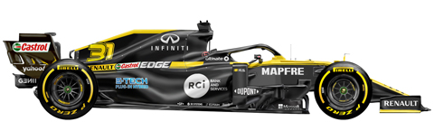 2020 Renault RS20