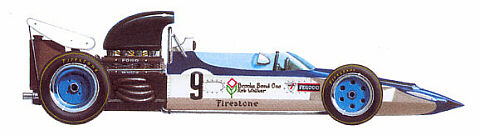 1971 Surtees Ford-Cosworth TS9
