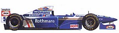 1995 Williams Renault FW17