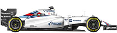 2015 Williams Mercedes FW37