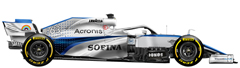 2020 Williams FW43 Mercedes